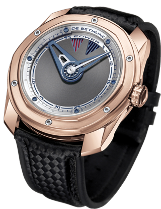 Review De bethune Sports DB22 DB22RS5 replica watch